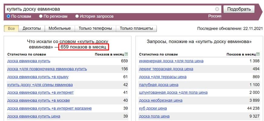 Результаты Яндекс.Вордстат по запросу «купить доску евминова» (вся Россия)